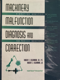 Image of Machinery Malfunction Diagnosis and Correction